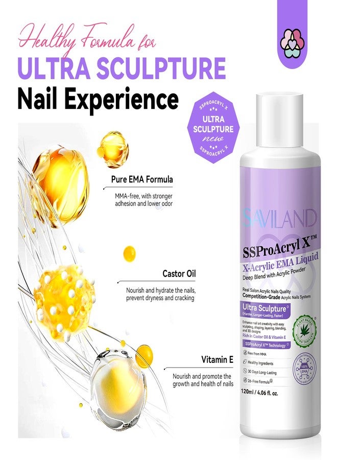 SAVILAND Monomer Acrylic Nail Liquid: 4 oz Acrylic Monomer for Nails Extension with 12# Nail Brush Dappen Dish for Beginners DIY at Home Professional Salon Use - Image 4